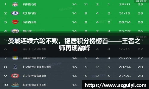 曼城连续六轮不败，稳居积分榜榜首——王者之师再现巅峰